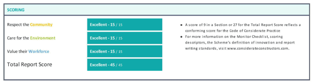 Considerate Constructors Scheme 45/45